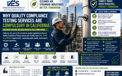 Quality Compliance Testing Services in California | Source & Stack Testing | Energy Environmental Solutions, Inc.