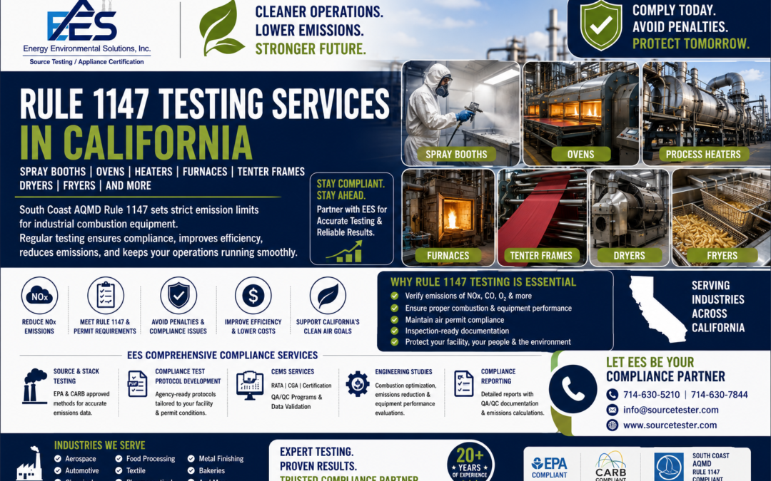 Rule 1147 Testing Services in California | Spray Booth, Oven & Furnace Compliance | Energy Environmental Solutions, Inc.