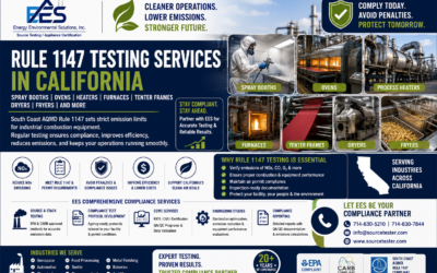 Rule 1147 Testing Services in California | Spray Booth, Oven & Furnace Compliance | Energy Environmental Solutions, Inc.