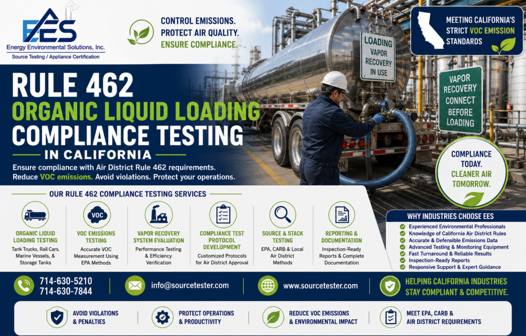California Rule 462 Testing