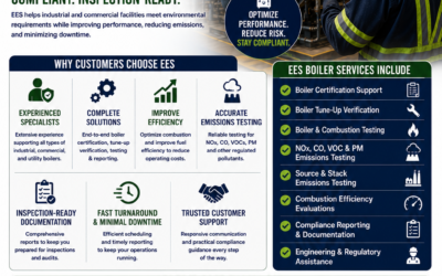 WHY CUSTOMERS CHOOSE EES For Boiler Certification, Tune-Up & Testing Services