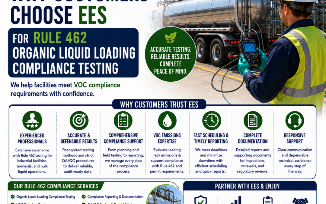 WHY CUSTOMERS CHOOSE EES for RULE 462 ORGANIC LIQUID LOADING