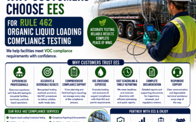 WHY CUSTOMERS CHOOSE EES for RULE 462 ORGANIC LIQUID LOADING