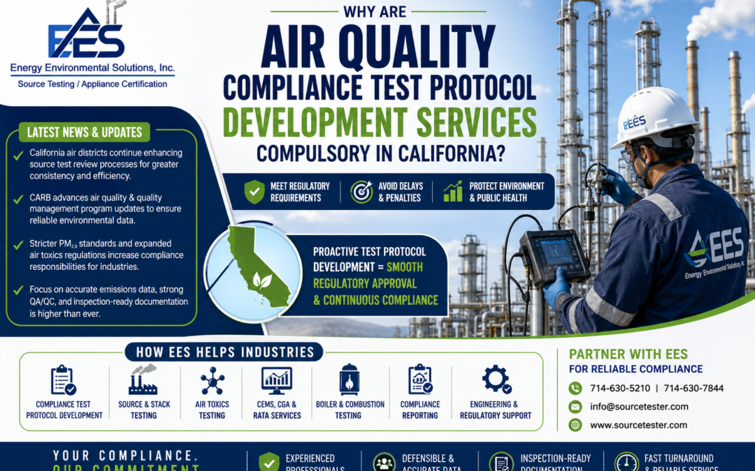 Why Air Quality Compliance Test Protocol Development Matters in California | EES