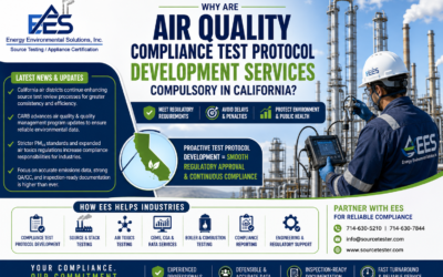 Why Air Quality Compliance Test Protocol Development Matters in California | EES