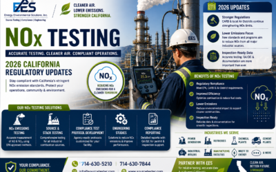 NOx Testing Services in California | Industrial Emissions & Air Quality Compliance | Energy Environmental Solutions, Inc.
