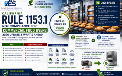 Rule 1153.1 California 2026 | NOx Testing & Compliance for Commercial Food Ovens | Source Tester | EES