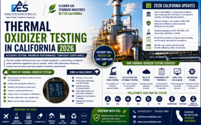 Thermal Oxidizer Testing California 2026 | VOC & Emissions Compliance | Source Tester | EES