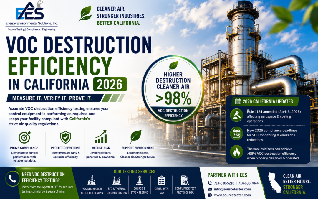 VOC Destruction Efficiency California 2026 | Testing & Compliance | Source Tester | EES