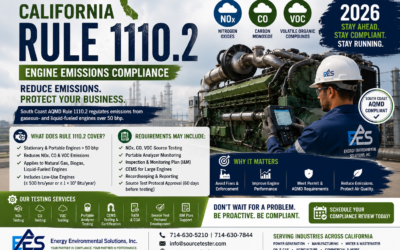 Rule 1110.2 Testing California | NOx, CO & VOC Engine Compliance