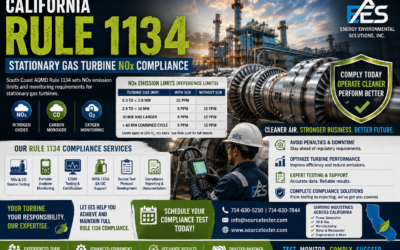 Rule 1134 California | Gas Turbine NOx Testing & Compliance Services
