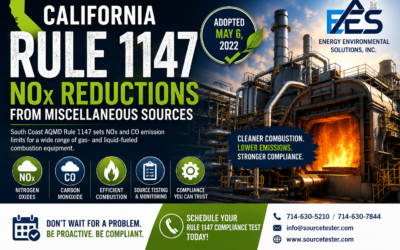 Rule 1147 California | NOx & CO Source Testing & Compliance